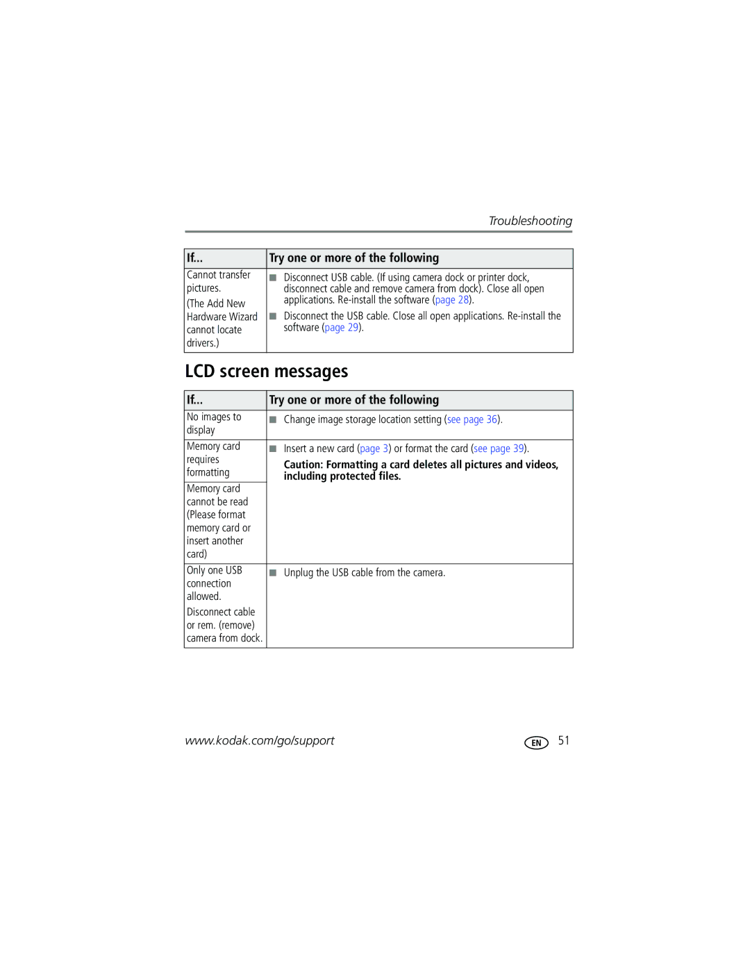 Kodak C653, C623, C623 manual LCD screen messages 