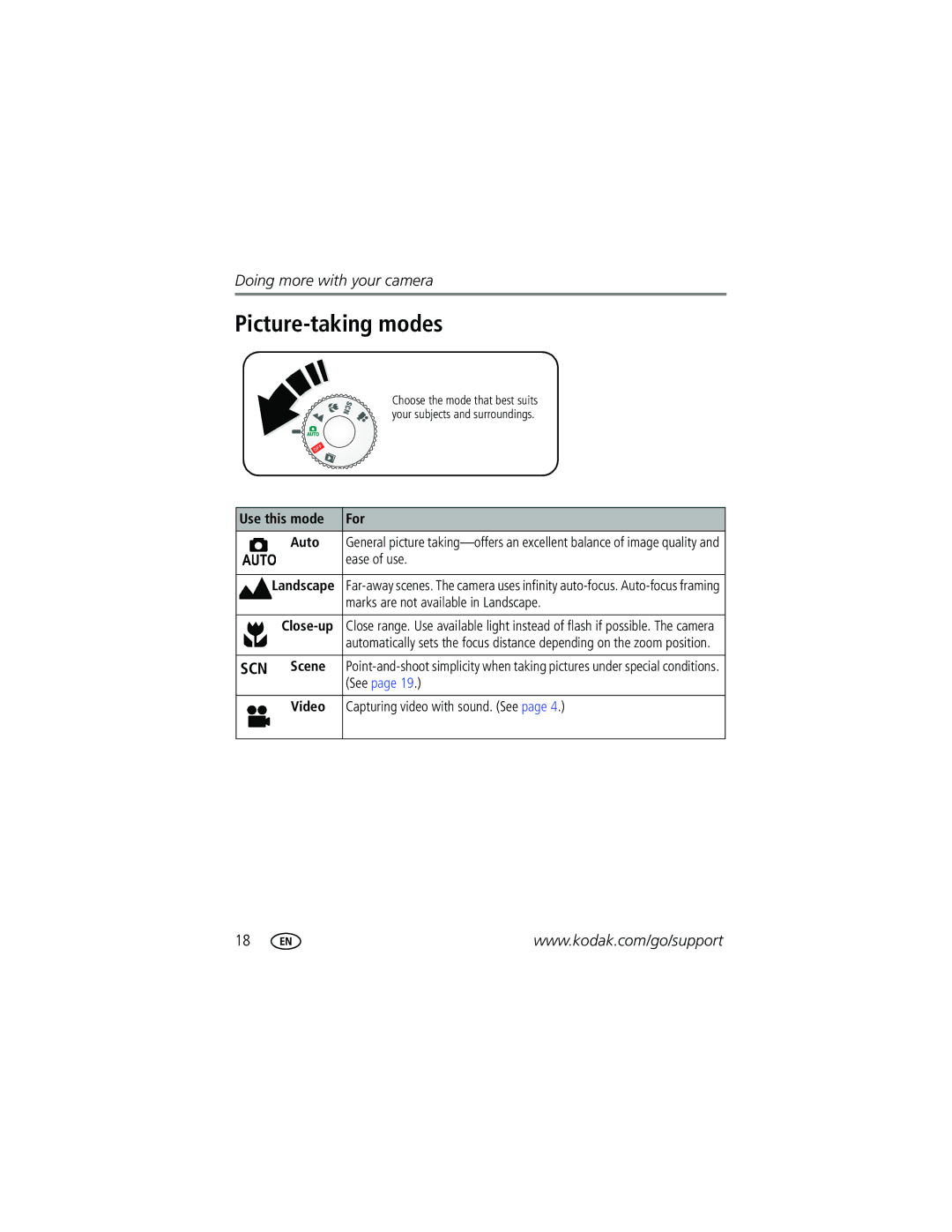 Kodak C633 manual Picture-taking modes, Use this mode For Auto, Close-up, Scene, Video 