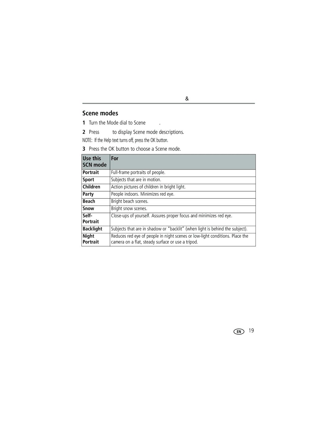 Kodak C633 manual Scene modes, Turn the Mode dial to Scene, Press the OK button to choose a Scene mode, Use this For 