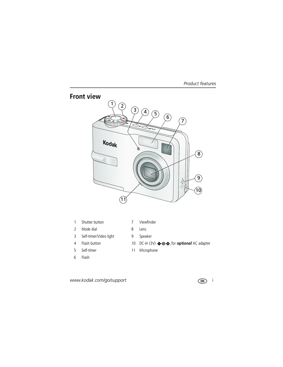 Kodak C633 manual Front view, Shutter button, Mode dial Lens Self-timer/Video light Speaker Flash button 