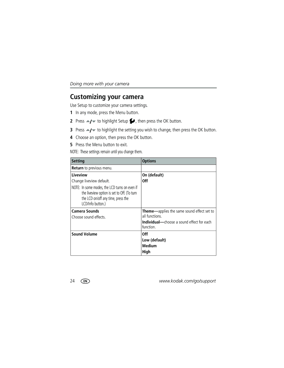 Kodak C633 manual Customizing your camera, LCD/Info button 