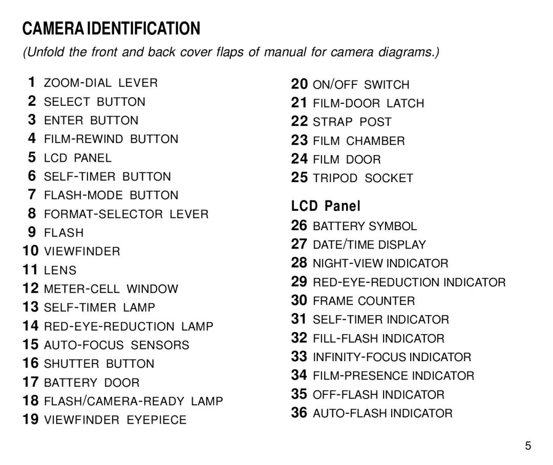 Kodak C650 manual Camera Identification, LCD Panel 