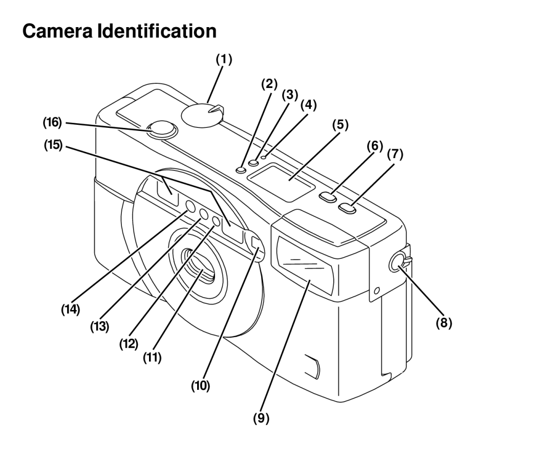 Kodak C650 manual Camera Identification 