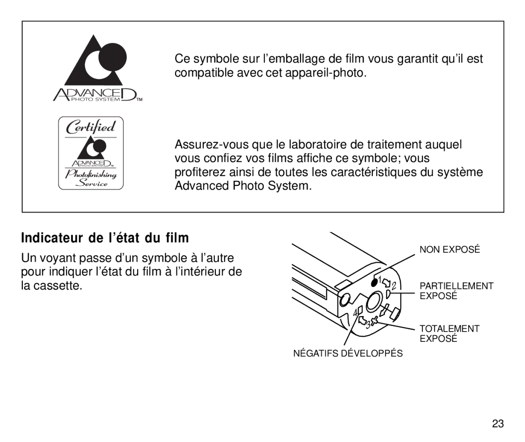 Kodak C650 manual Indicateur de l’état du film 