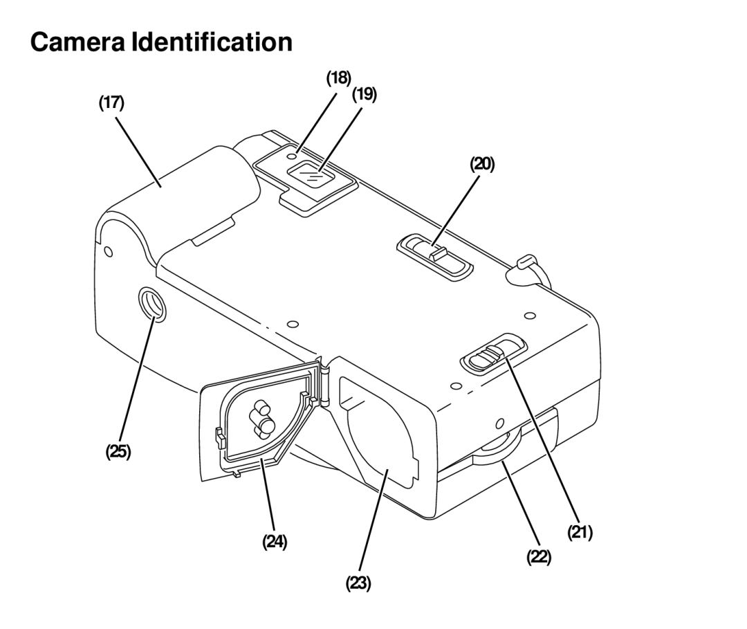 Kodak C650 manual Camera Identification 