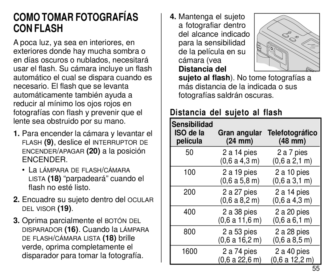 Kodak C650 manual Distancia del sujeto al flash, Flash no esté listo Encuadre su sujeto dentro del Ocular 