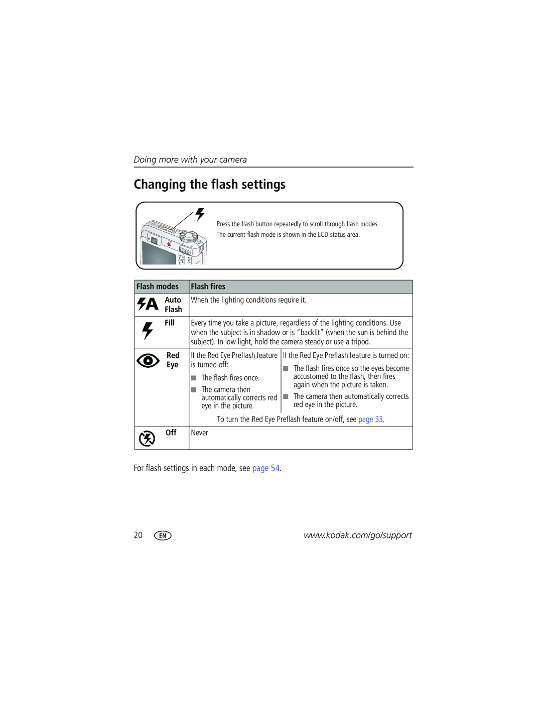 Kodak C663 manual Changing the flash settings, For flash settings in each mode, see 