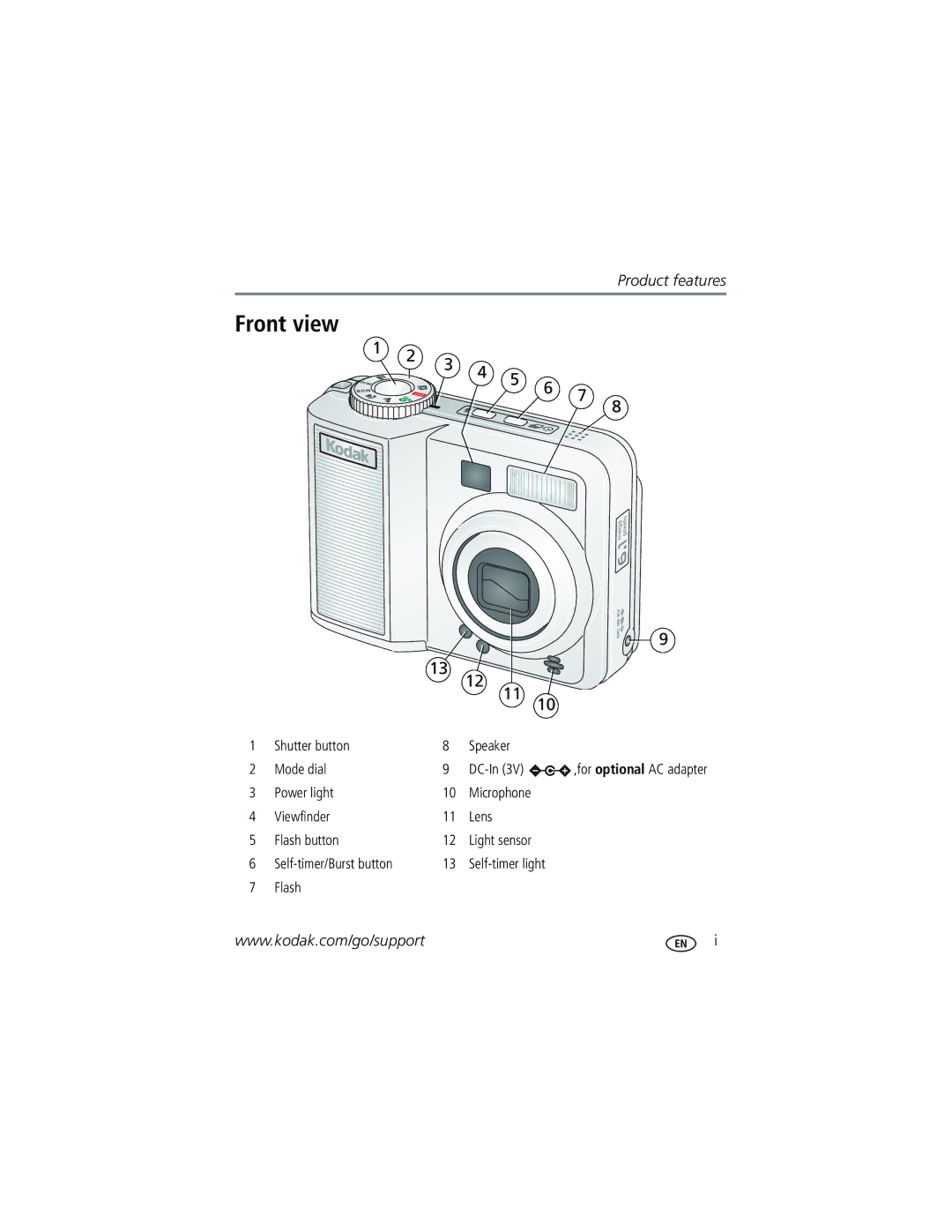 Kodak C663 manual Front view, 3 4 5 6 7 