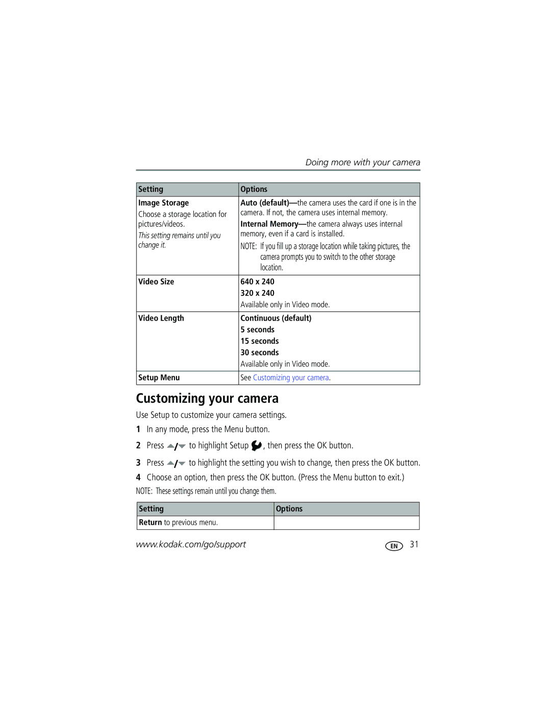 Kodak C663 manual Customizing your camera, Location 