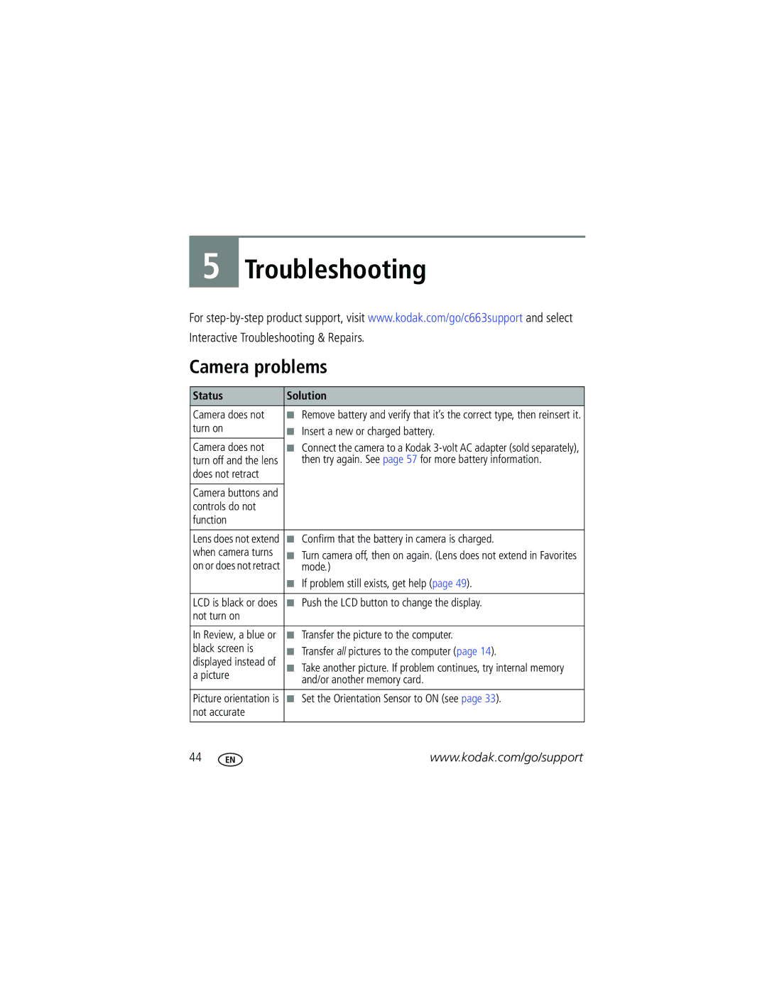 Kodak C663 manual Camera problems, Interactive Troubleshooting & Repairs, Status Solution 