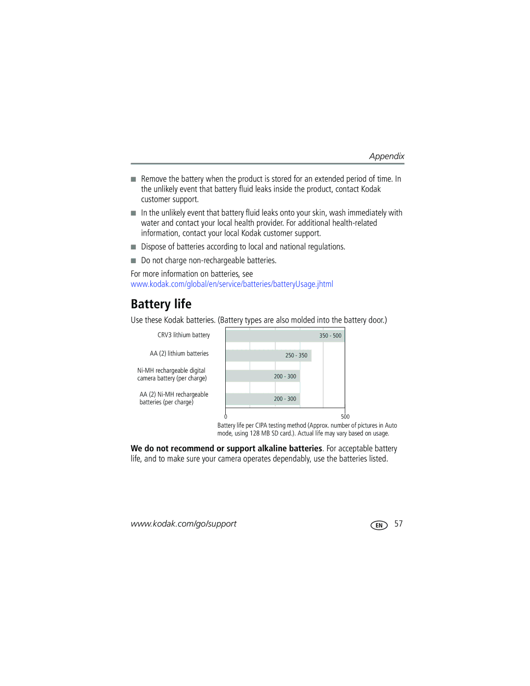 Kodak C663 manual Battery life, CRV3 lithium battery 