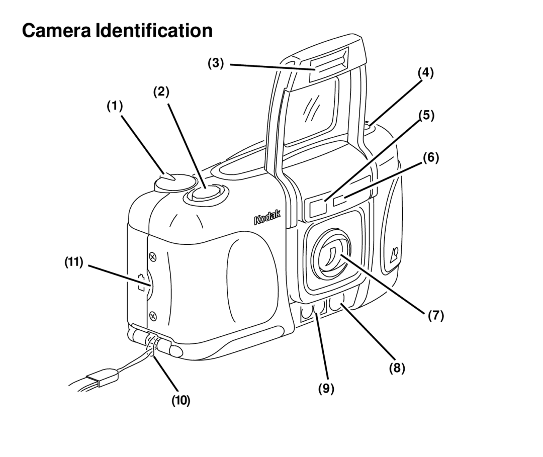 Kodak C700 manual Camera Identification 