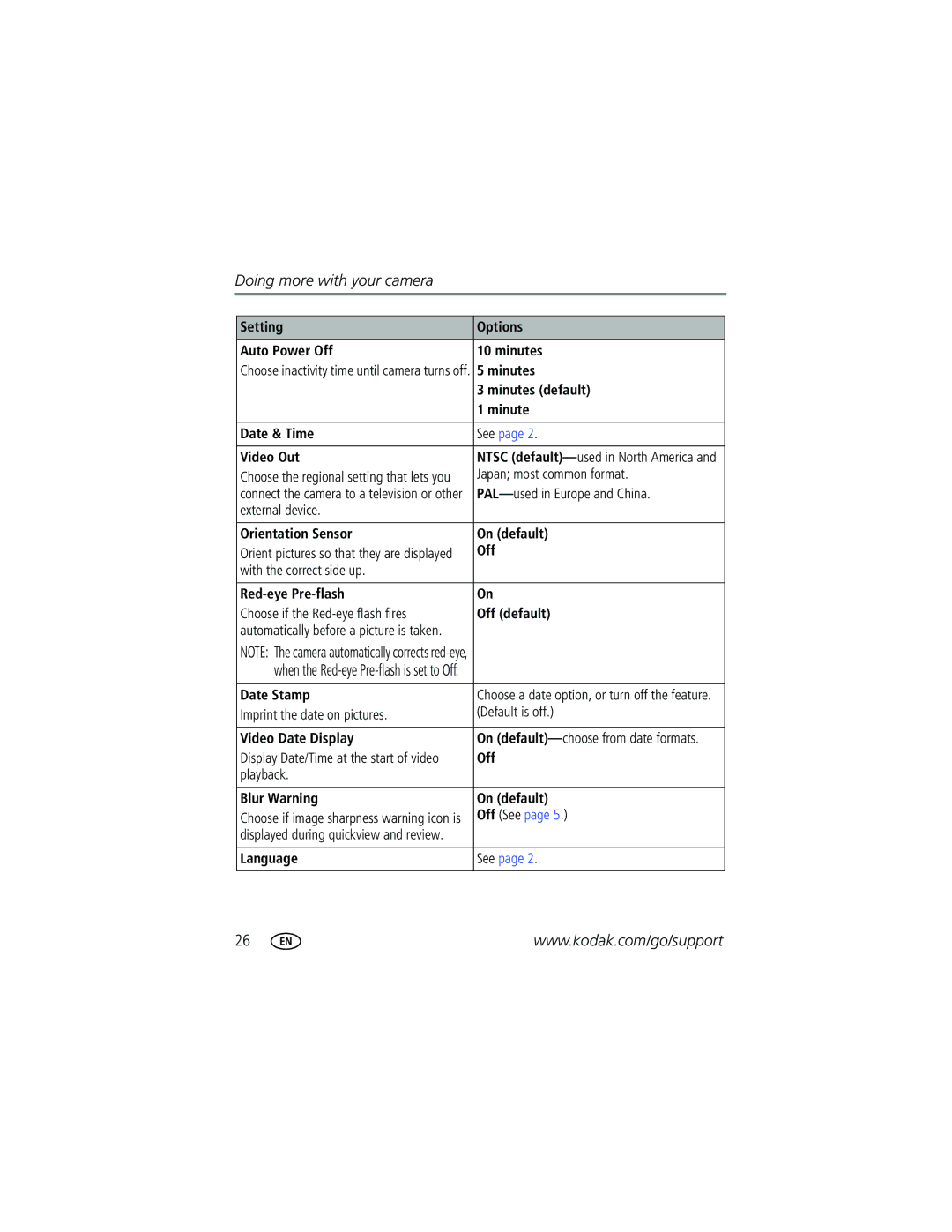 Kodak C743 manual Setting Options Auto Power Off Minutes, Minutes default, Date & Time, Video Out, Japan most common format 