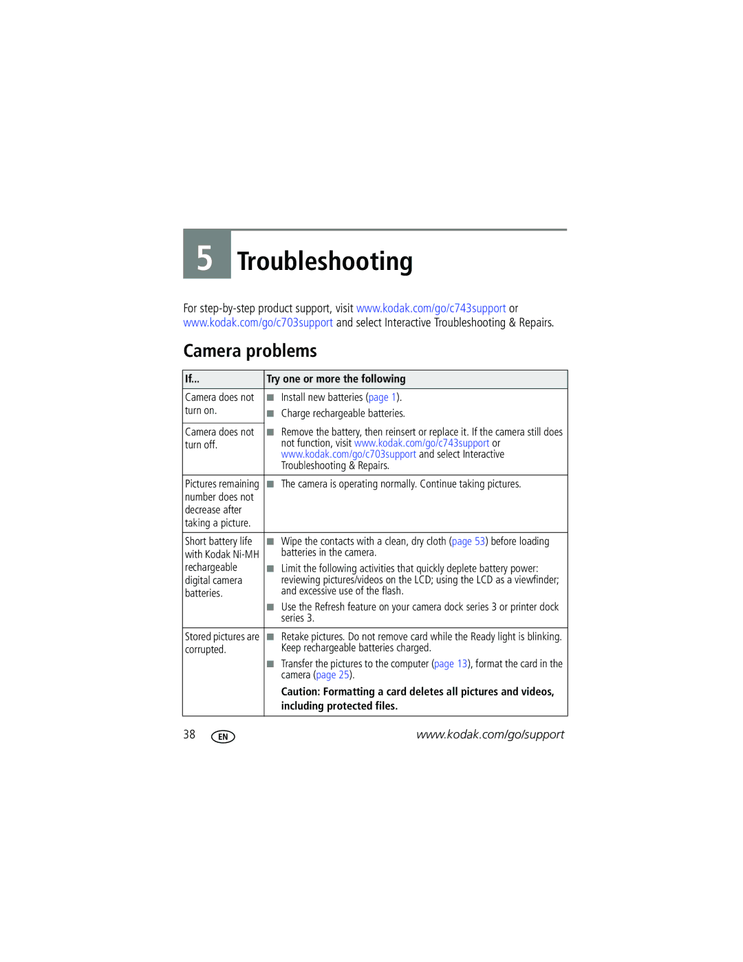 Kodak C703, C743 manual Troubleshooting, Camera problems, Try one or more the following, Including protected files 