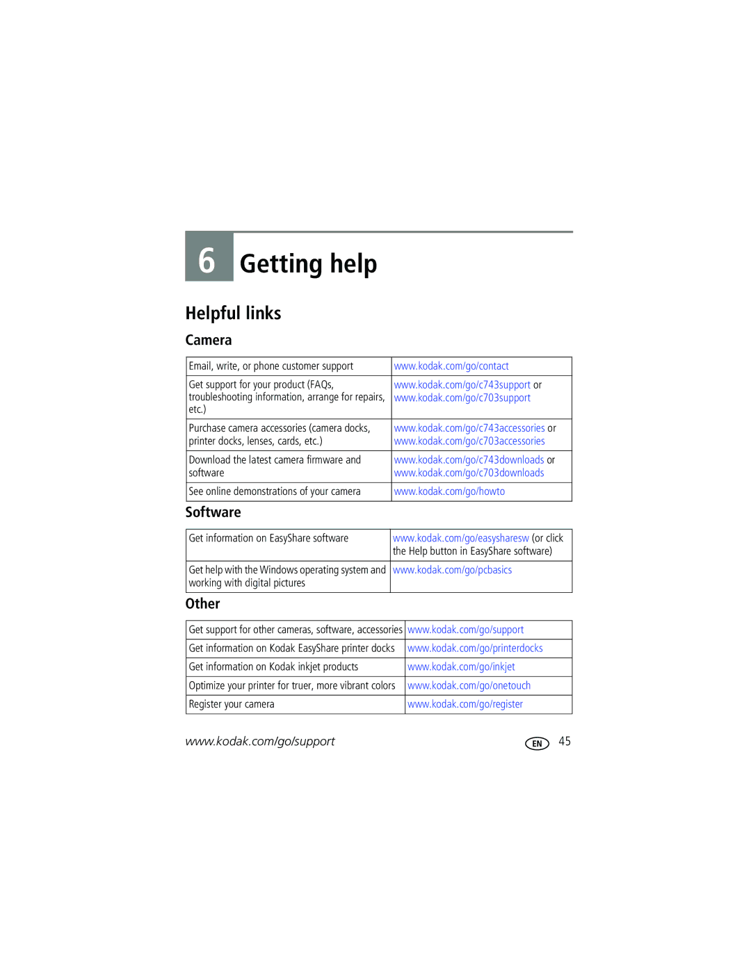 Kodak C703, C743 manual Getting help, Helpful links, Camera 