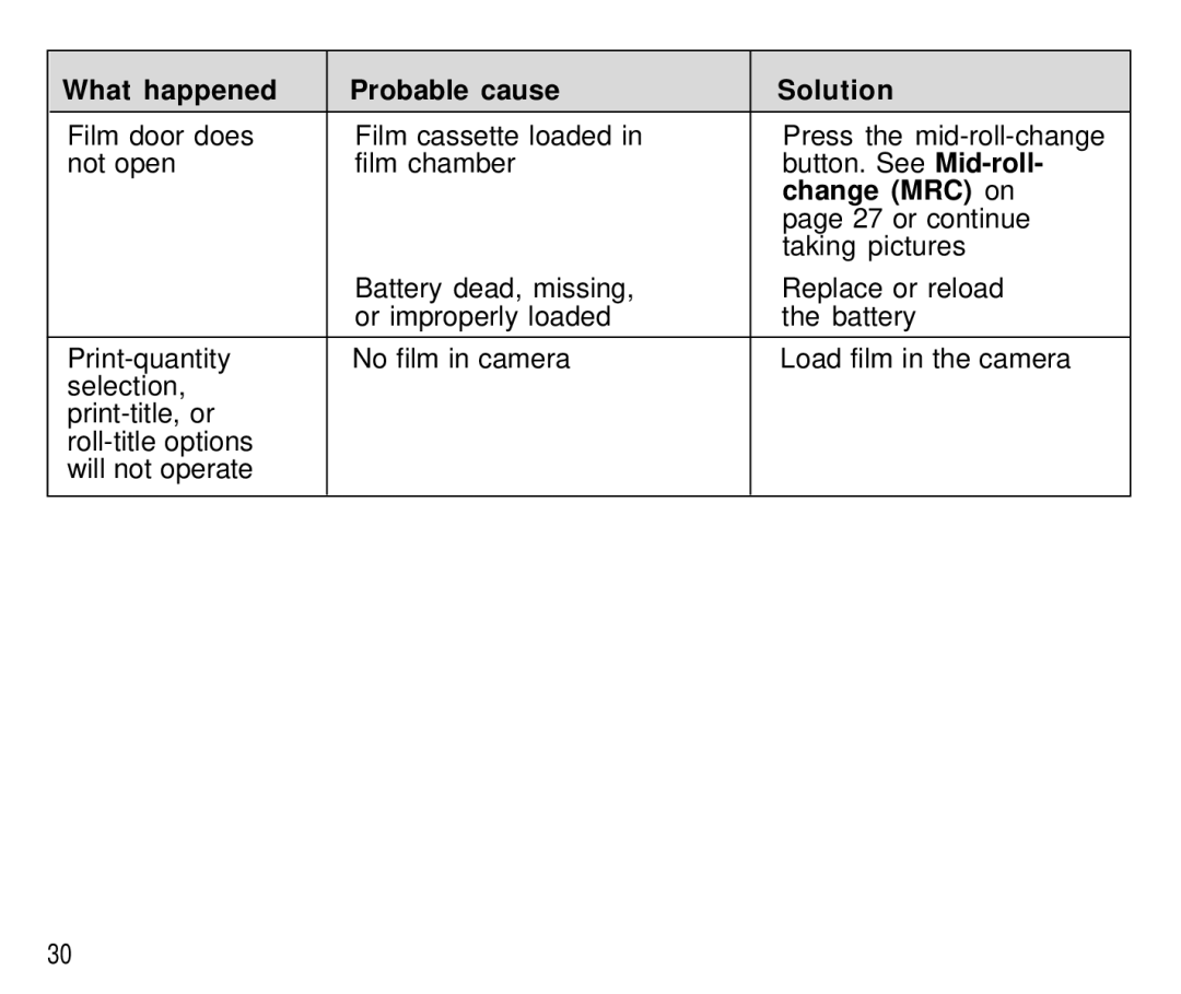 Kodak C750 manual Change MRC on 