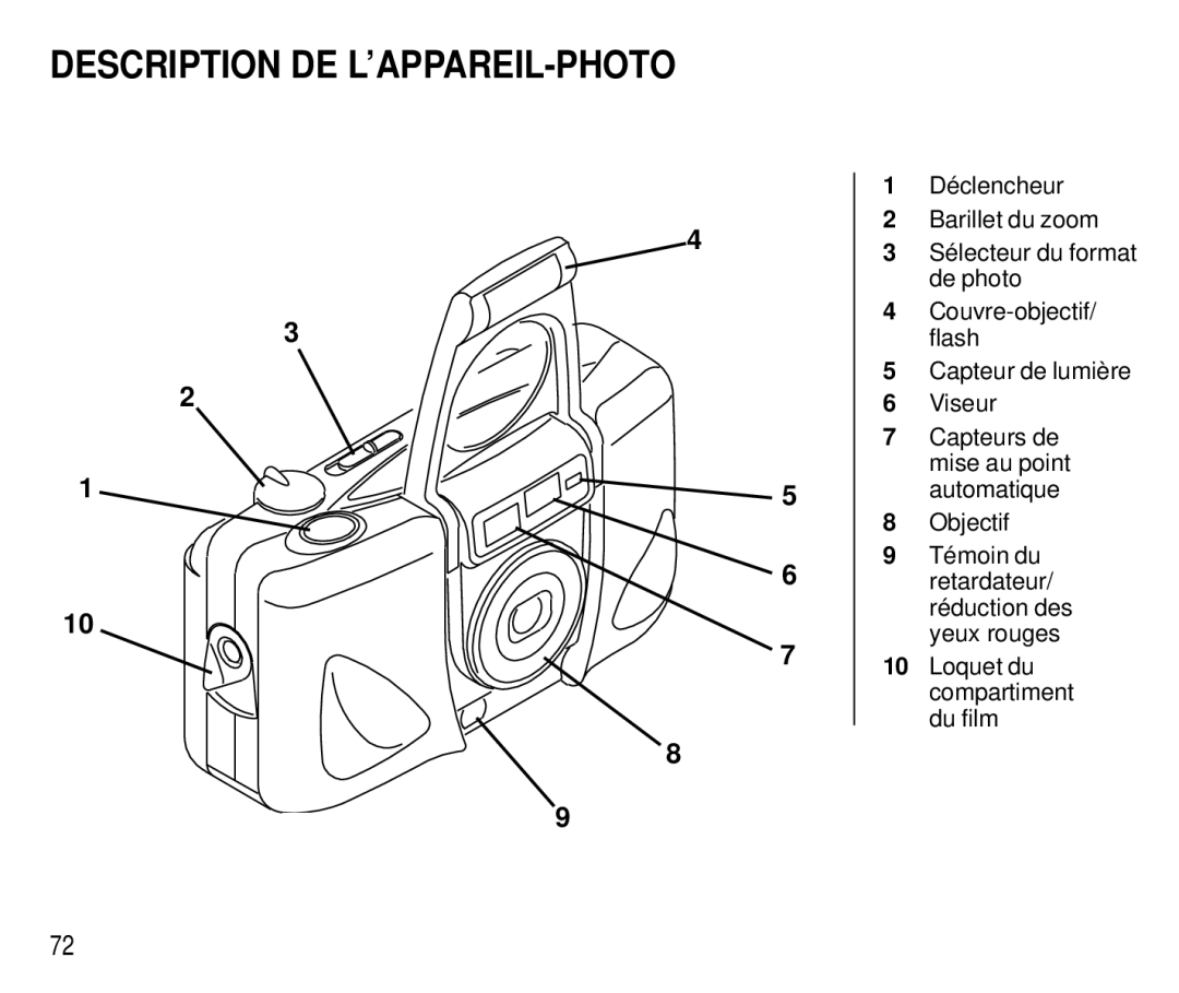 Kodak C750 manual Description DE L’APPAREIL-PHOTO 