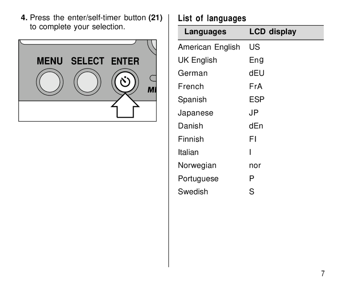 Kodak C750 manual List of languages, Languages LCD display 