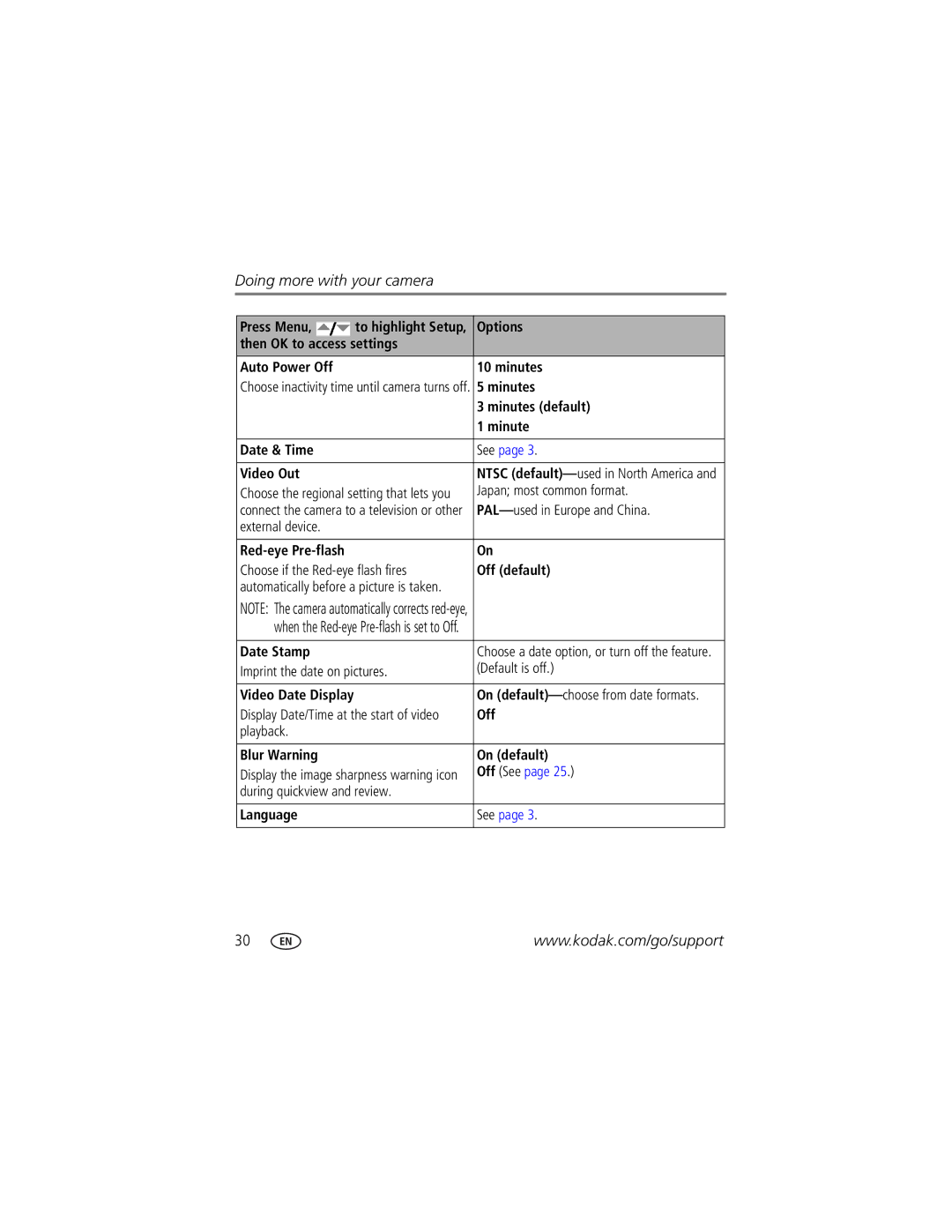 Kodak C763 Settings Auto Power Off Minutes, Minutes default, Date & Time, Video Out, Japan most common format, Date Stamp 