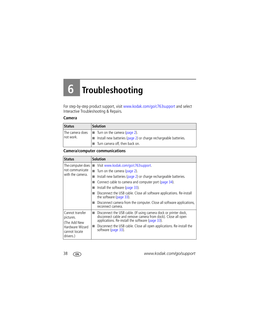 Kodak C763 manual Troubleshooting, Camera/computer communications, Status Solution 