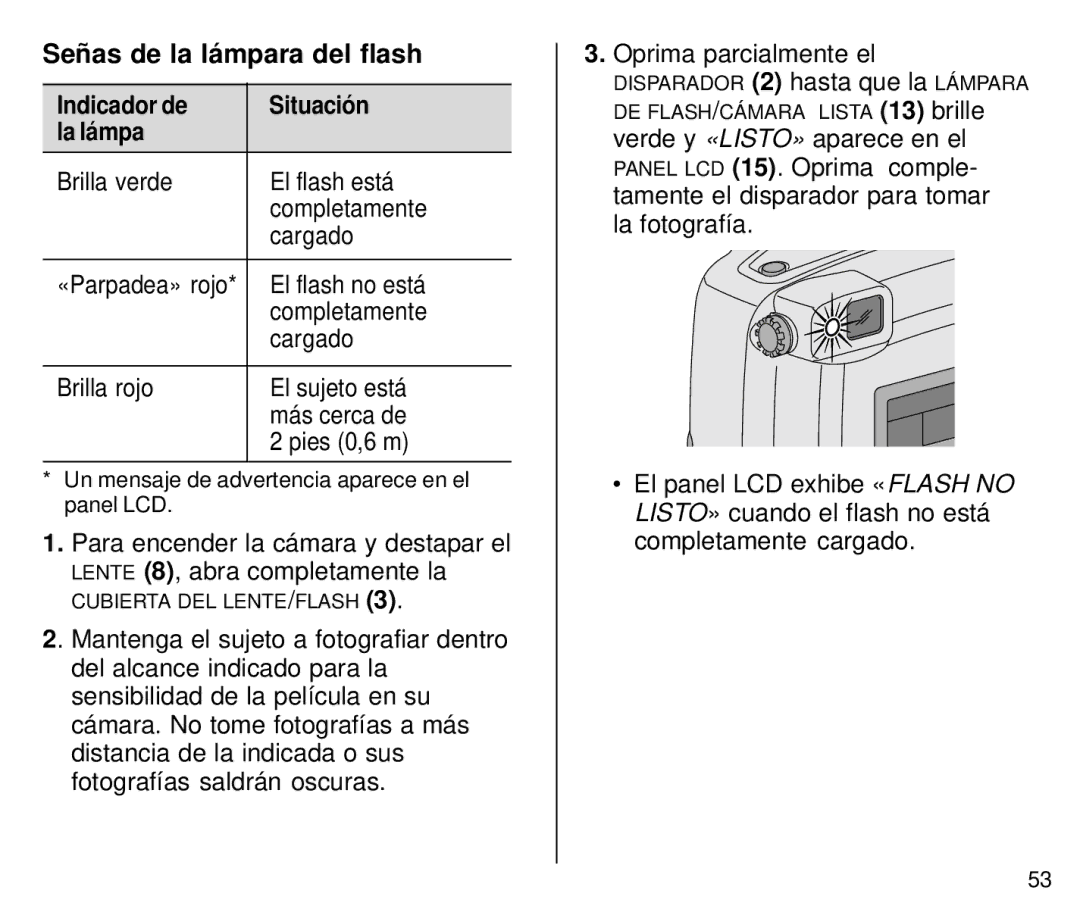 Kodak C800/C850 manual Brilla verde El flash está Completamente Cargado, El flash no está 