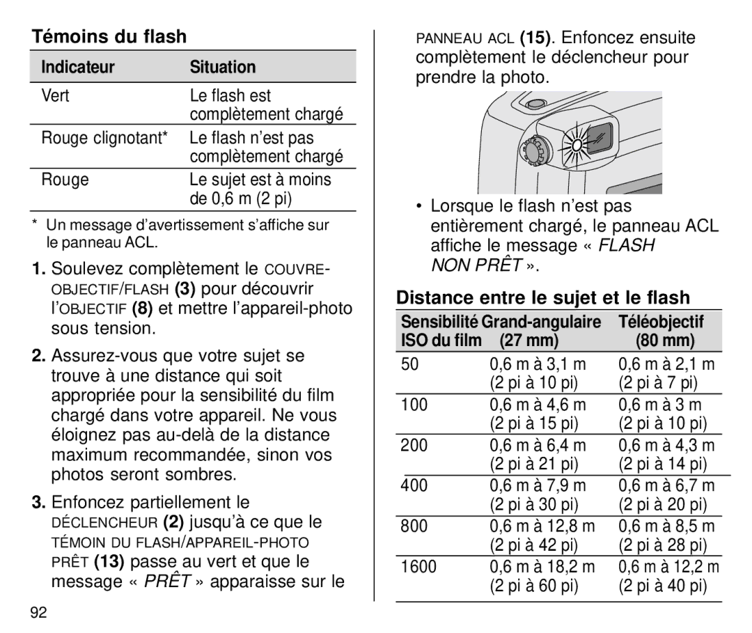 Kodak C800/C850 manual Té moins du flash Indicateur Situation, Distance entre le sujet et le flash, 27 mm 80 mm 