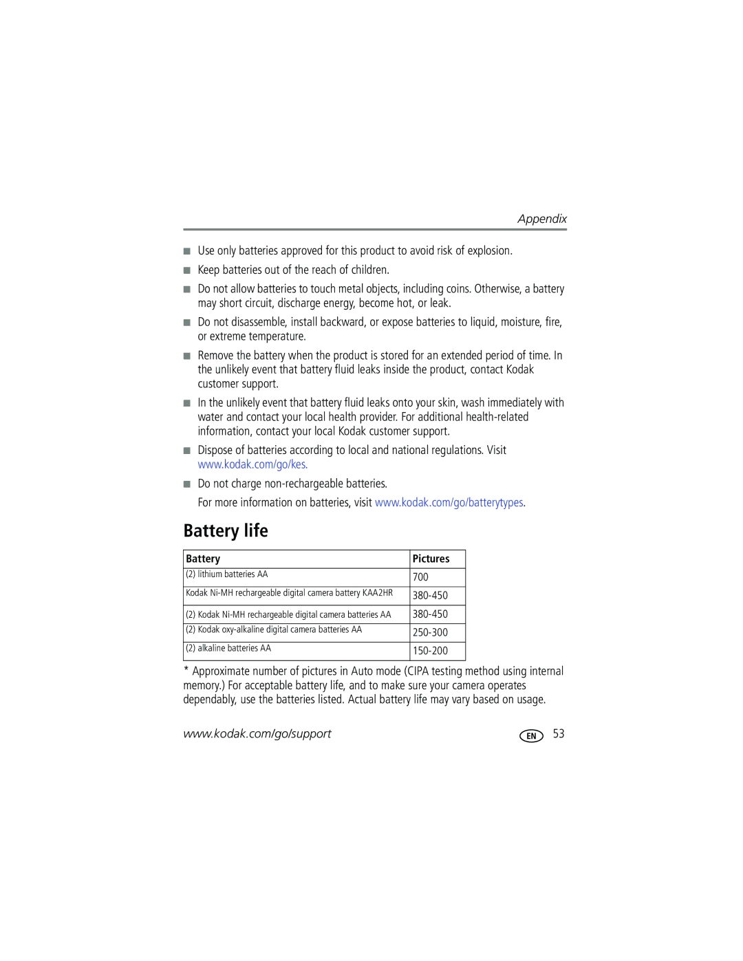 Kodak C713, C813 manual Battery life, Do not charge non-rechargeable batteries, Battery Pictures 