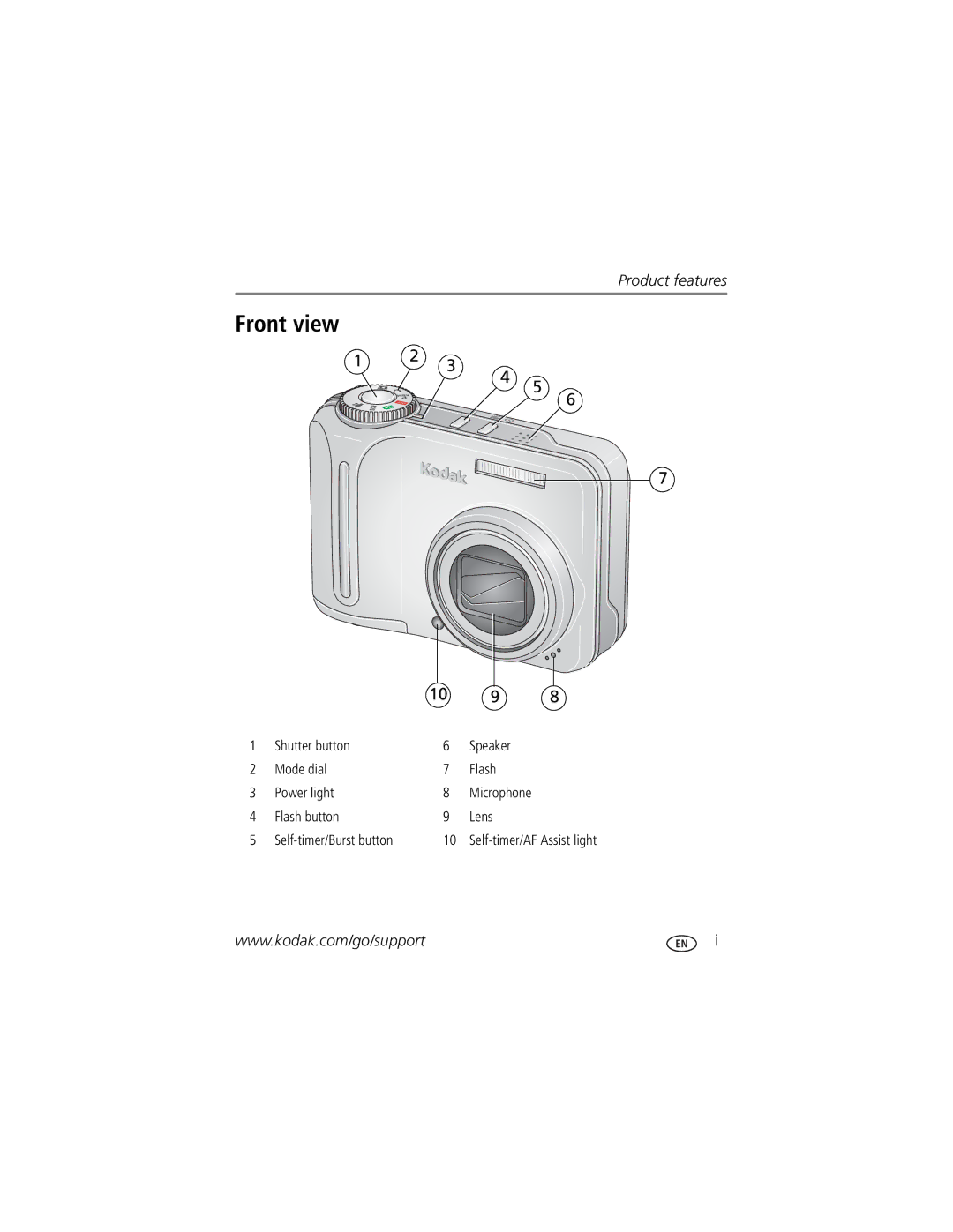 Kodak C875 manual Front view, Shutter button Speaker Mode dial Flash Power light, Flash button Lens 