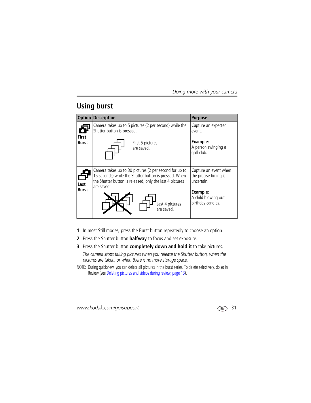 Kodak C875 manual Using burst, Press the Shutter button halfway to focus and set exposure 