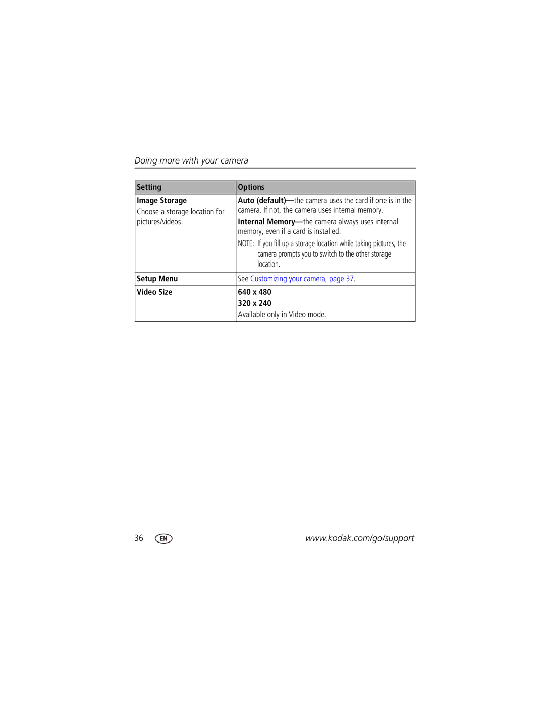 Kodak C875 manual Location 