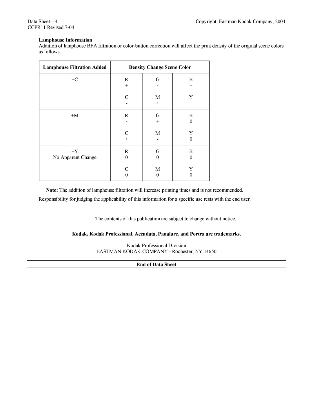 Kodak CCPR11 manual Lamphouse Information, Lamphouse Filtration Added Density Change Scene Color, End of Data Sheet 