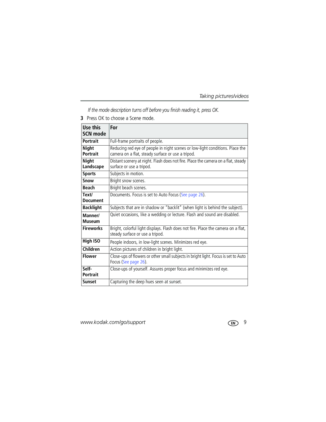 Kodak CD1013 manual Press OK to choose a Scene mode, Use this For 