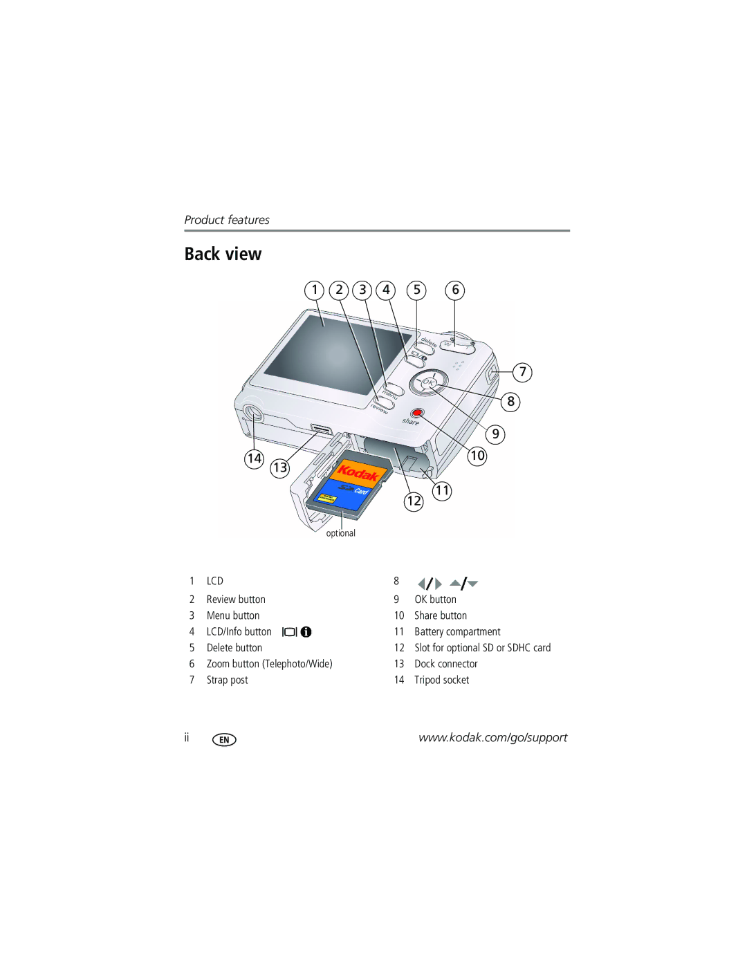 Kodak CD1013 manual Back view, Lcd 