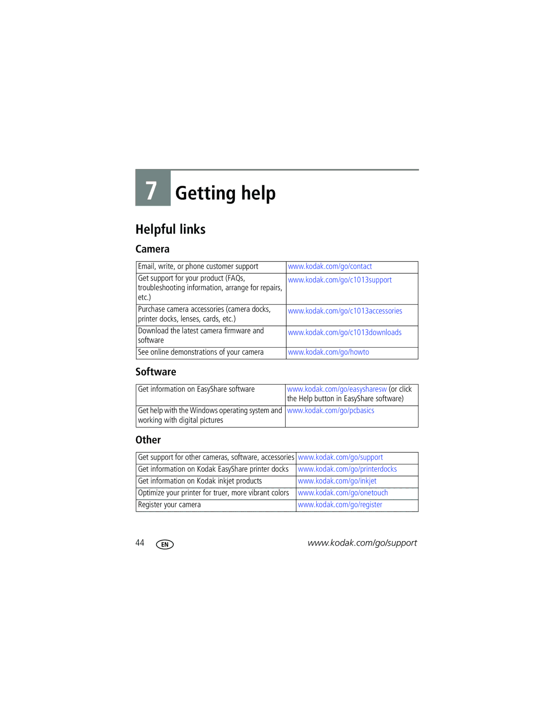Kodak CD1013 manual Helpful links, Camera, Software, Other 