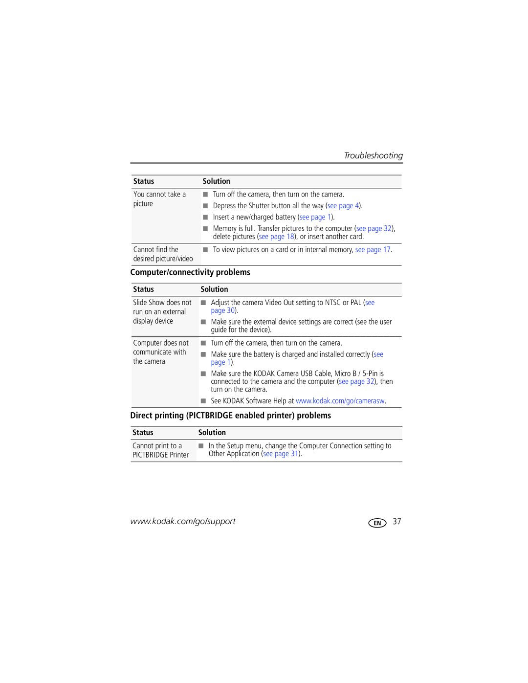 Kodak CD24 manual Computer/connectivity problems, Direct printing Pictbridge enabled printer problems, StatusSolution 