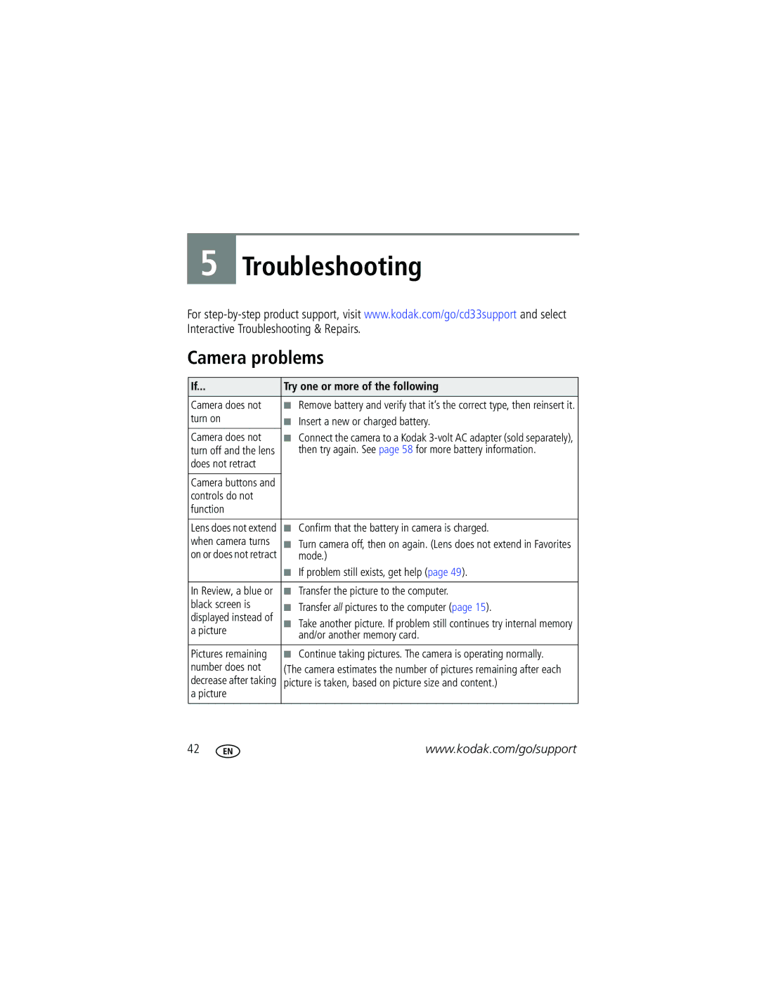 Kodak CD33 manual Camera problems, Try one or more of the following 