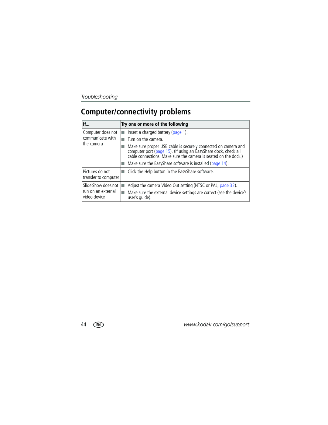 Kodak CD33 Computer/connectivity problems, Insert a charged battery, Turn on the camera, Camera, Video device User’s guide 