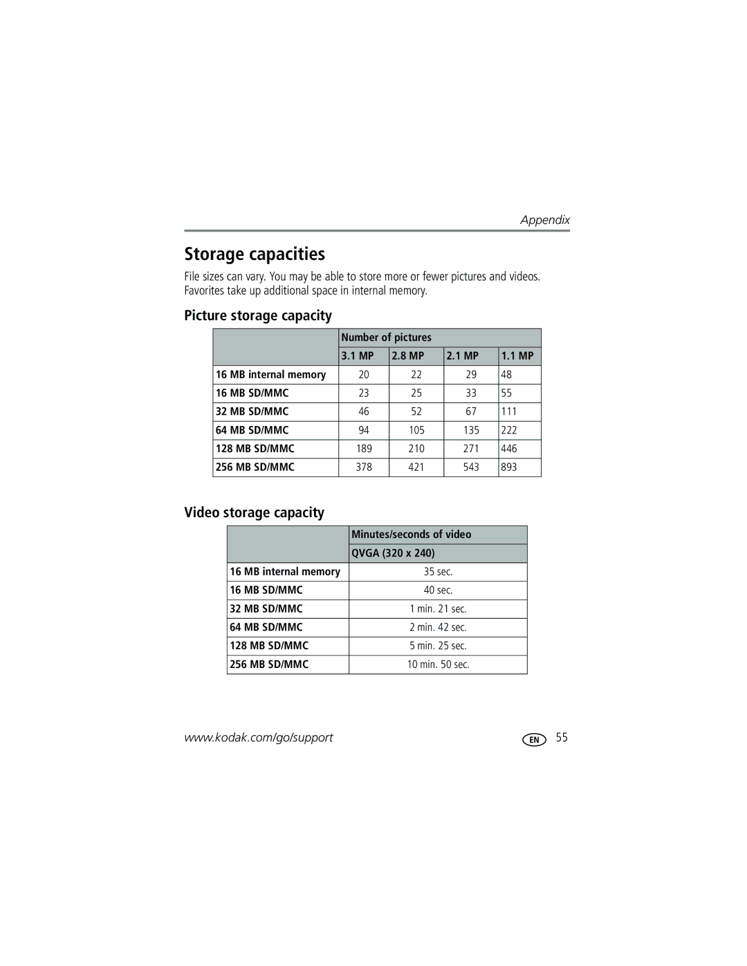 Kodak CD33 manual Storage capacities, Picture storage capacity, Video storage capacity 