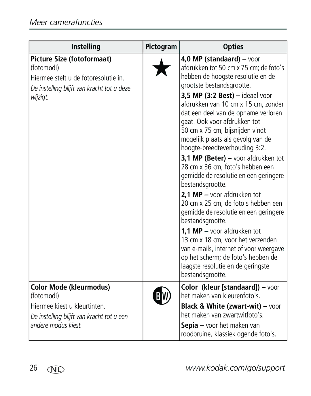 Kodak CD40, C310 manual Picture Size fotoformaat MP standaard voor, MP 32 Best ideaal voor, Color Mode kleurmodus 