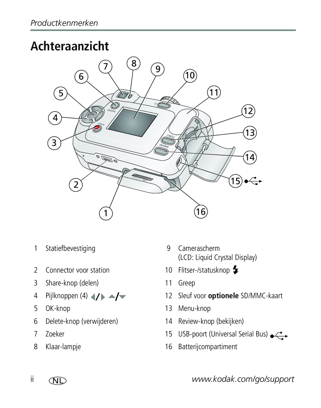 Kodak CD40, C310 manual Achteraanzicht, OK-knop Menu-knop, Review-knop bekijken, Zoeker, Klaar-lampje Batterijcompartiment 