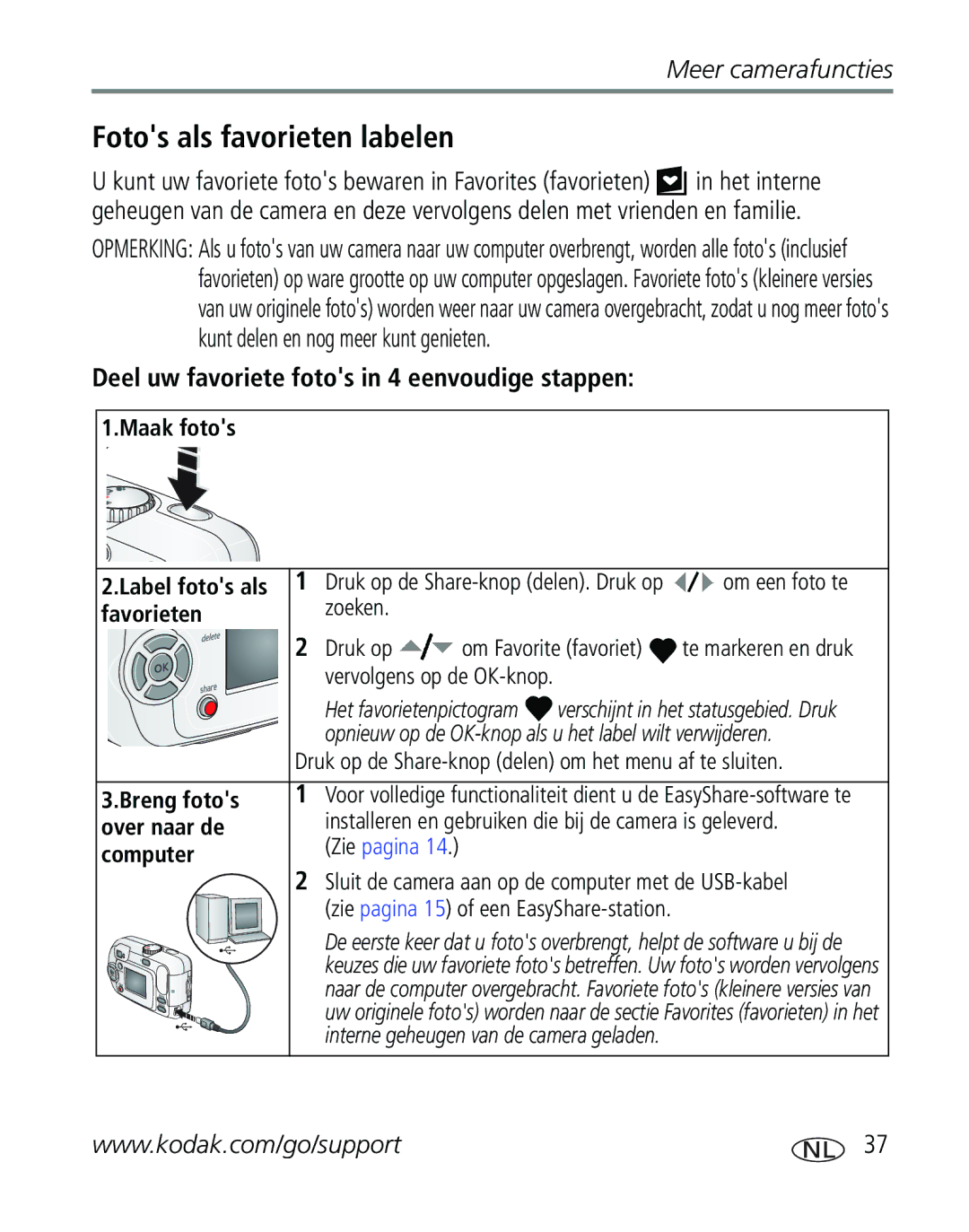 Kodak C310, CD40 manual Fotos als favorieten labelen, Deel uw favoriete fotos in 4 eenvoudige stappen 