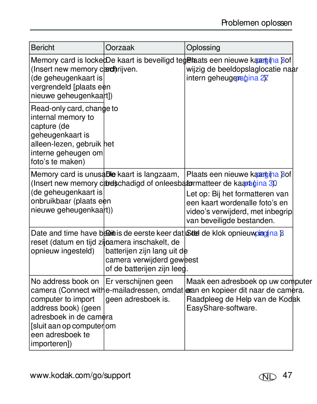 Kodak C310, CD40 manual Let op Bij het formatteren van, Van beveiligde bestanden 