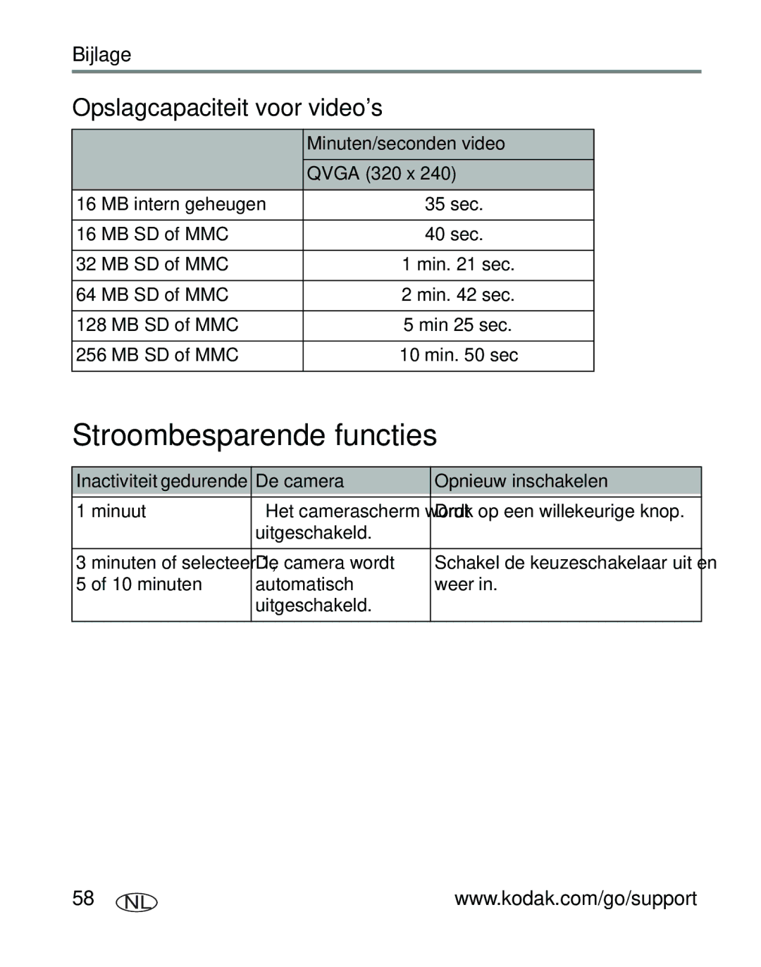 Kodak CD40, C310 manual Stroombesparende functies, Opslagcapaciteit voor videos, Minuten/seconden video, Qvga 320 x 