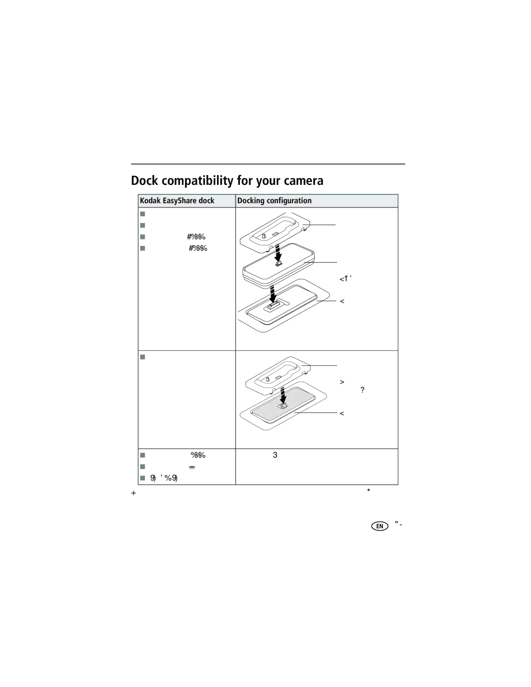 Kodak CD43 manual Dock compatibility for your camera, Kodak EasyShare dock Docking configuration 