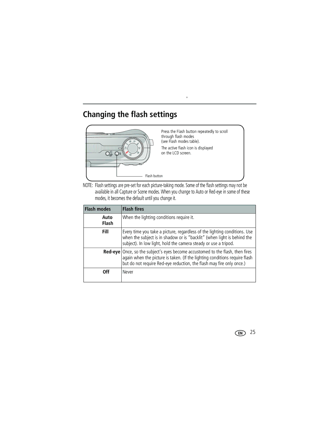 Kodak CD43 manual Changing the flash settings, Off Never 