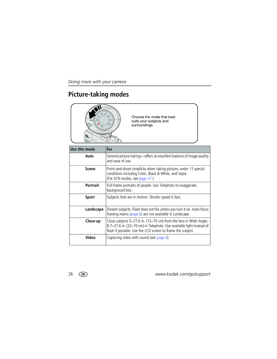 Kodak CD43 manual Picture-taking modes 