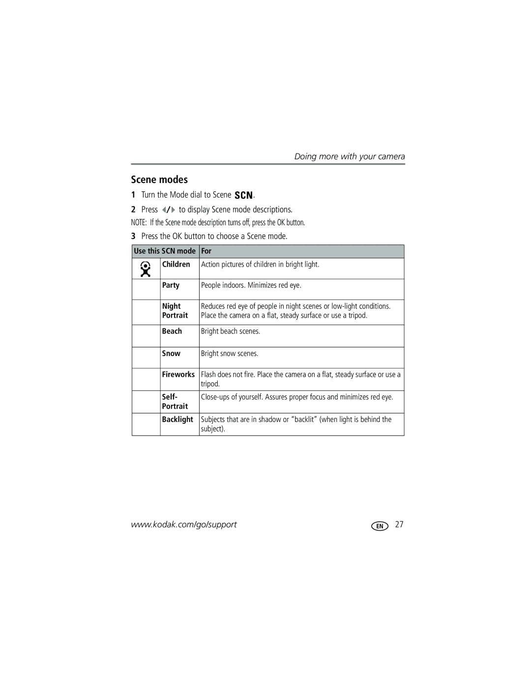 Kodak CD43 manual Scene modes, Turn the Mode dial to Scene, Press the OK button to choose a Scene mode 