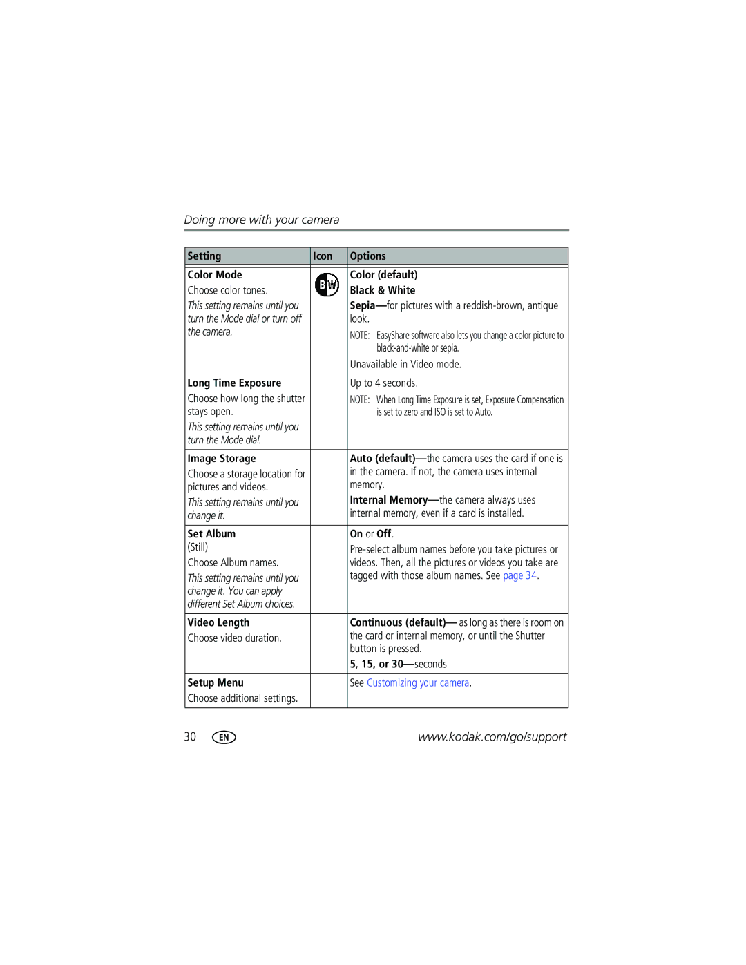 Kodak CD43 manual Setting Icon Options Color Mode Color default, Black & White, Long Time Exposure, Set Album On or Off 