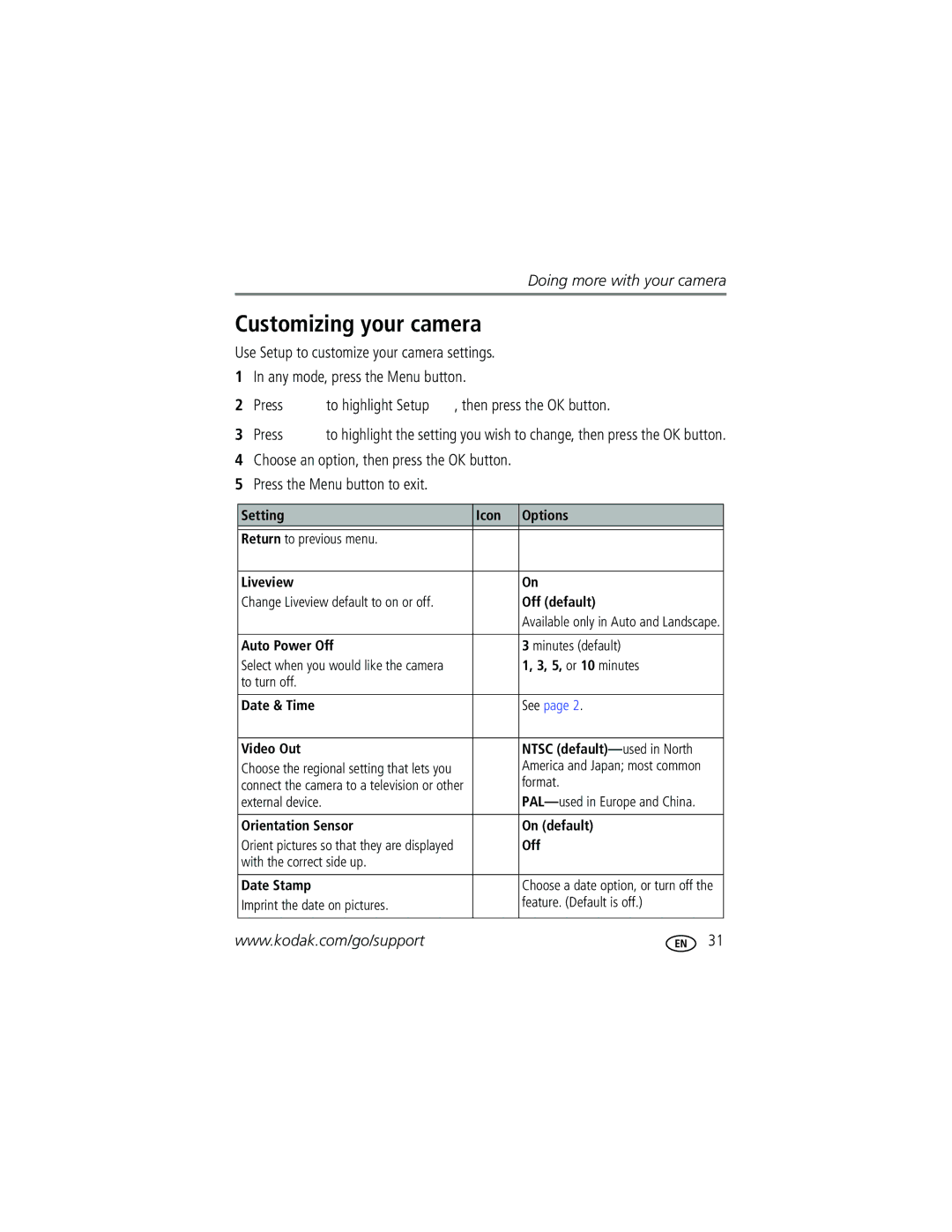 Kodak CD43 manual Customizing your camera 