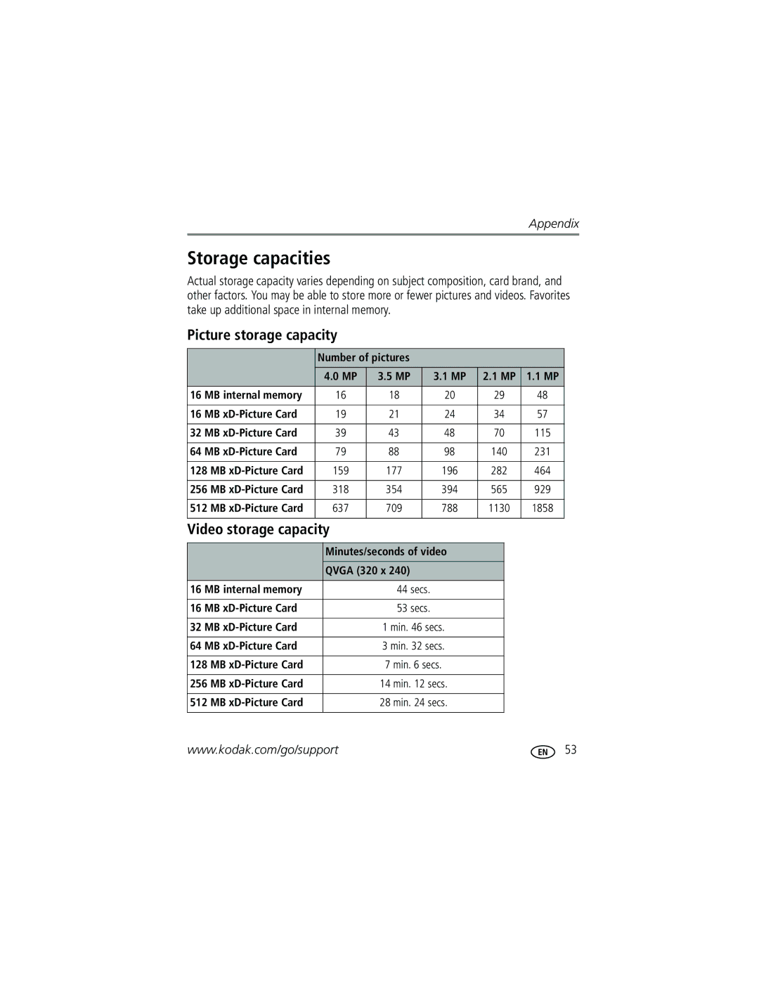 Kodak CD43 manual Storage capacities, Picture storage capacity, Video storage capacity 